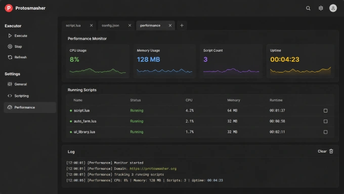 Protosmasher performance monitor
